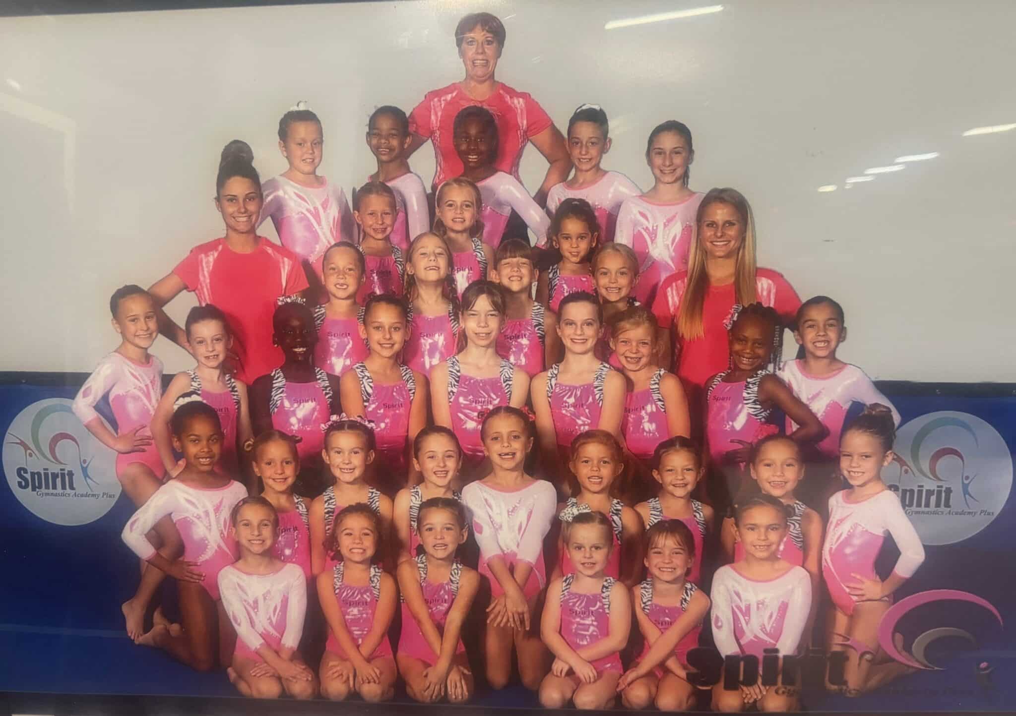 Spirit Team Coaching